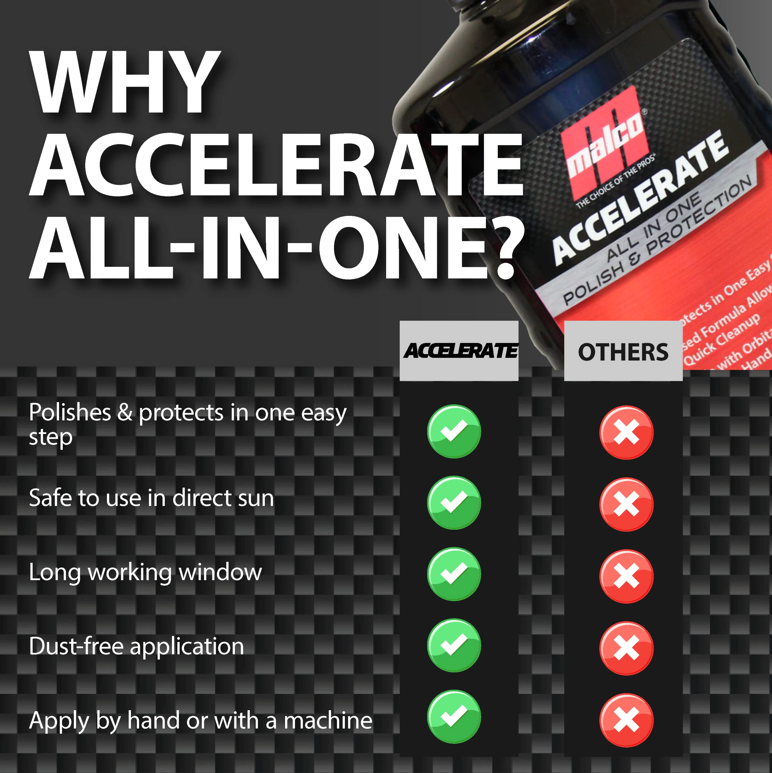 Malco Accelerate All-in-One Polish & Protection - One-Step Car Polishing Compound Designed to Remove Light to Medium Paint Defects/Deep Glossy Finish with 90-Day Protection (261032) - Image 5