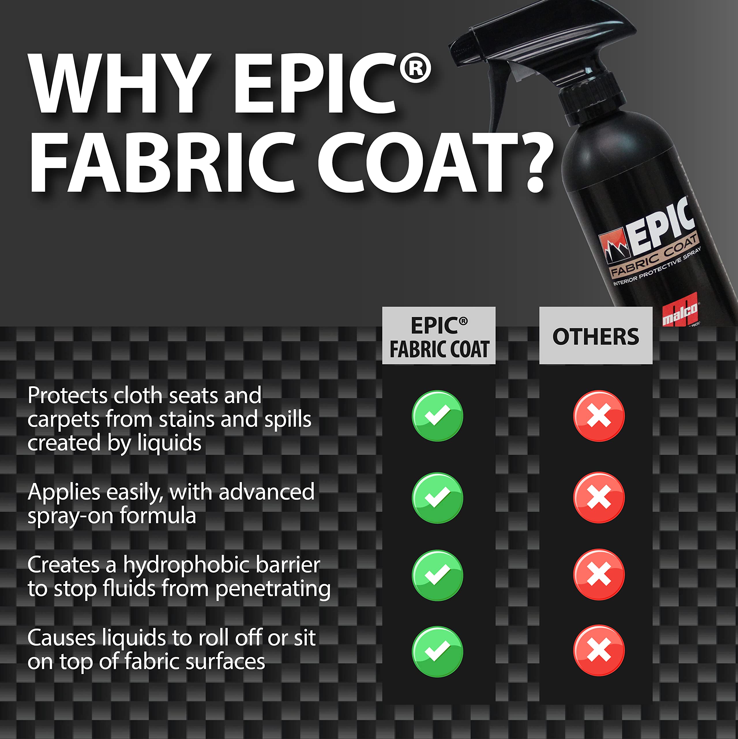 Malco Epic Fabric Coat – Advanced Fabric Protection/Protects Cloth Seats and Carpets/Prevents Interior Staining of Vehicle Surfaces / 16 oz. (260716) - Image 5