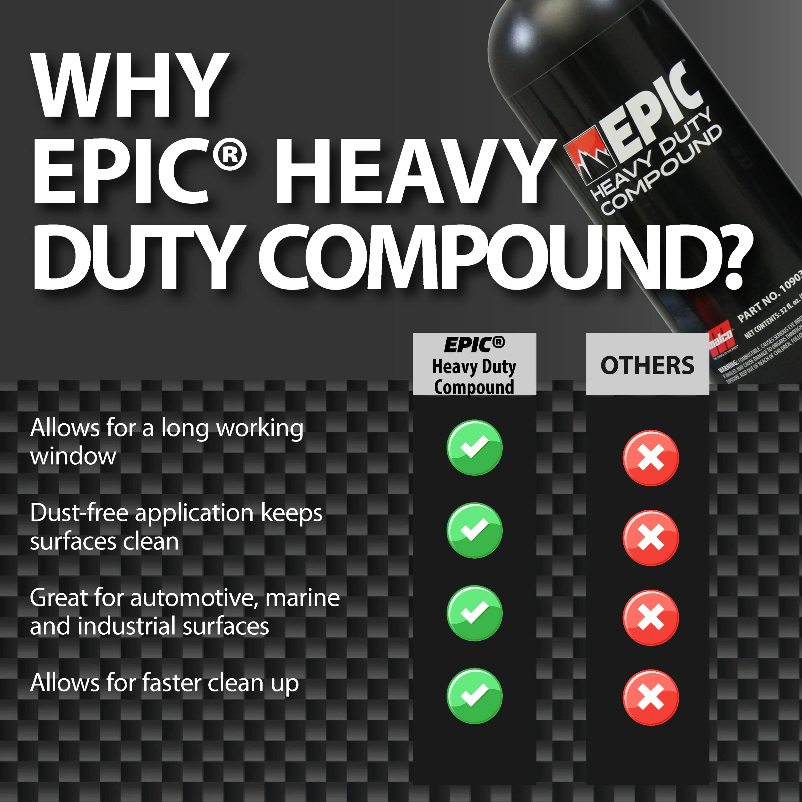 Malco Epic Heavy-Duty Car Polishing Compound – Best Deep Scratch Remover | All-in-One Compound for Polishing Car Paint | Dust-Free, Swirl-Free Finish | Removes P1500 Sand Scratches | 32 Oz. (109032) - Image 5