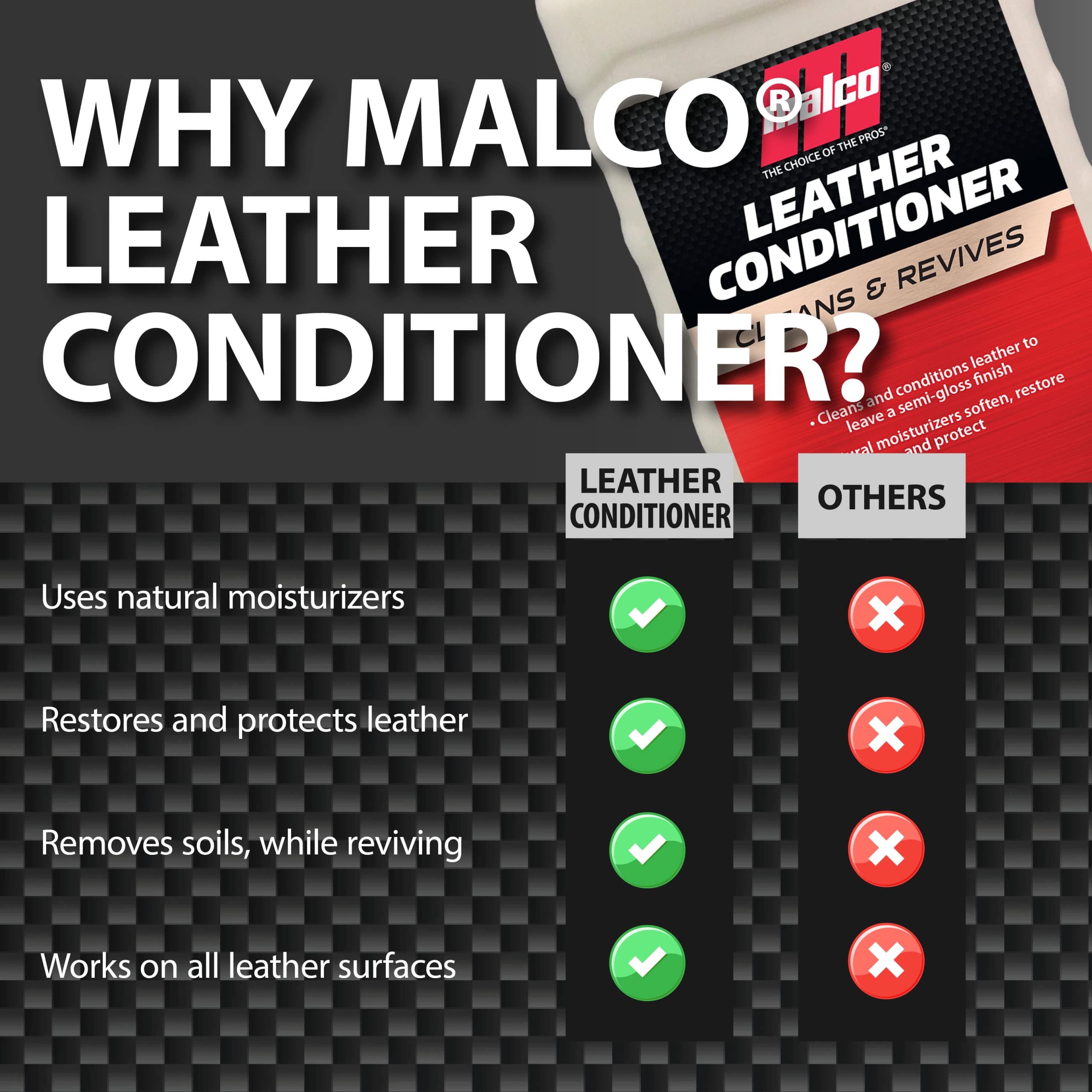 Malco Leather Conditioner for Cars - Cleans and Conditions Automotive Seats & Surfaces/Natural Moisturizers Soften, Restore and Protect Leather Interiors / 32 Oz (109932) - Image 5