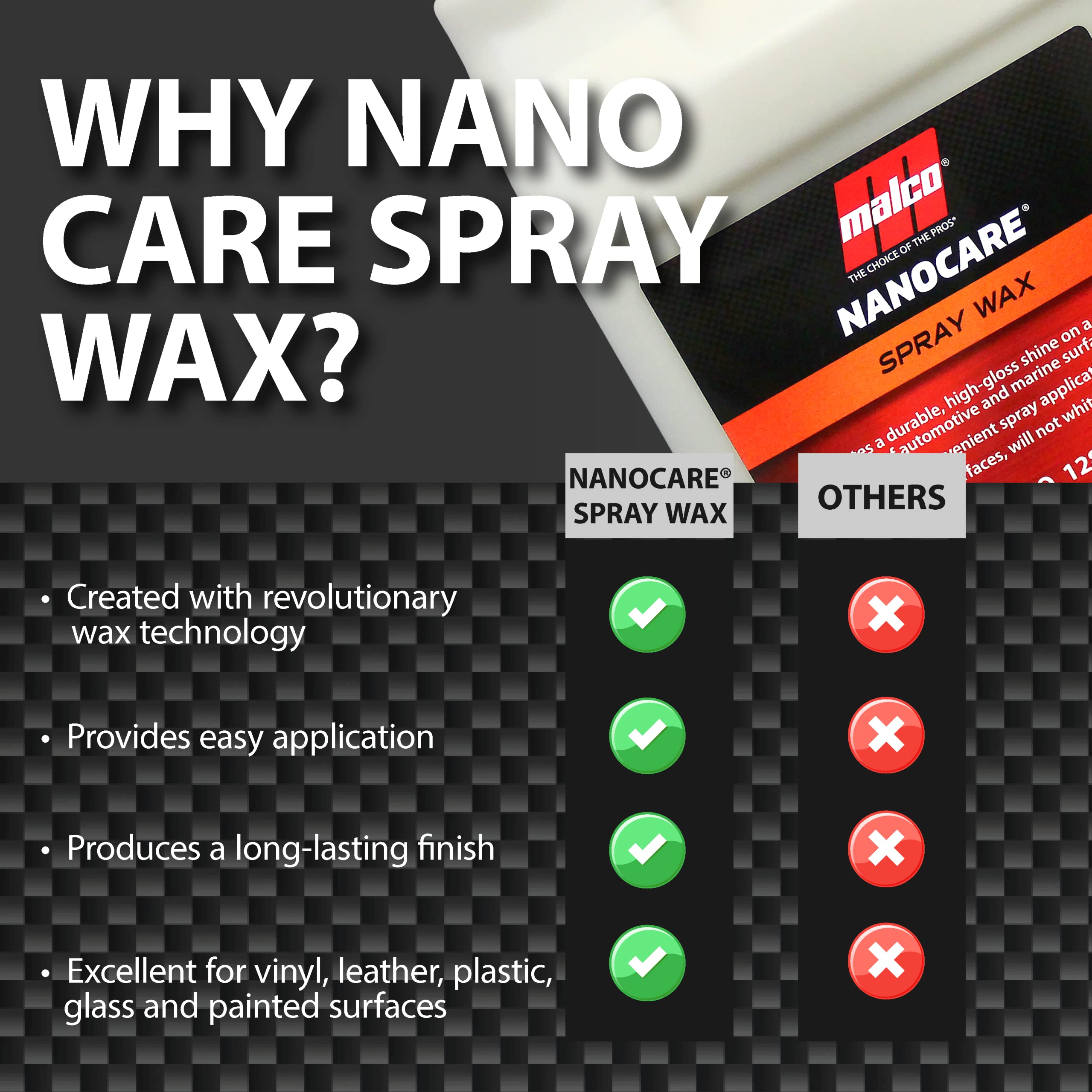 Malco Nano Care Spray Wax - Interior and Exterior Car Wax/Provides Long-Lasting Shine and Protection Both Inside and Outside Vehicle / 1 Gallon (128001) - Image 5