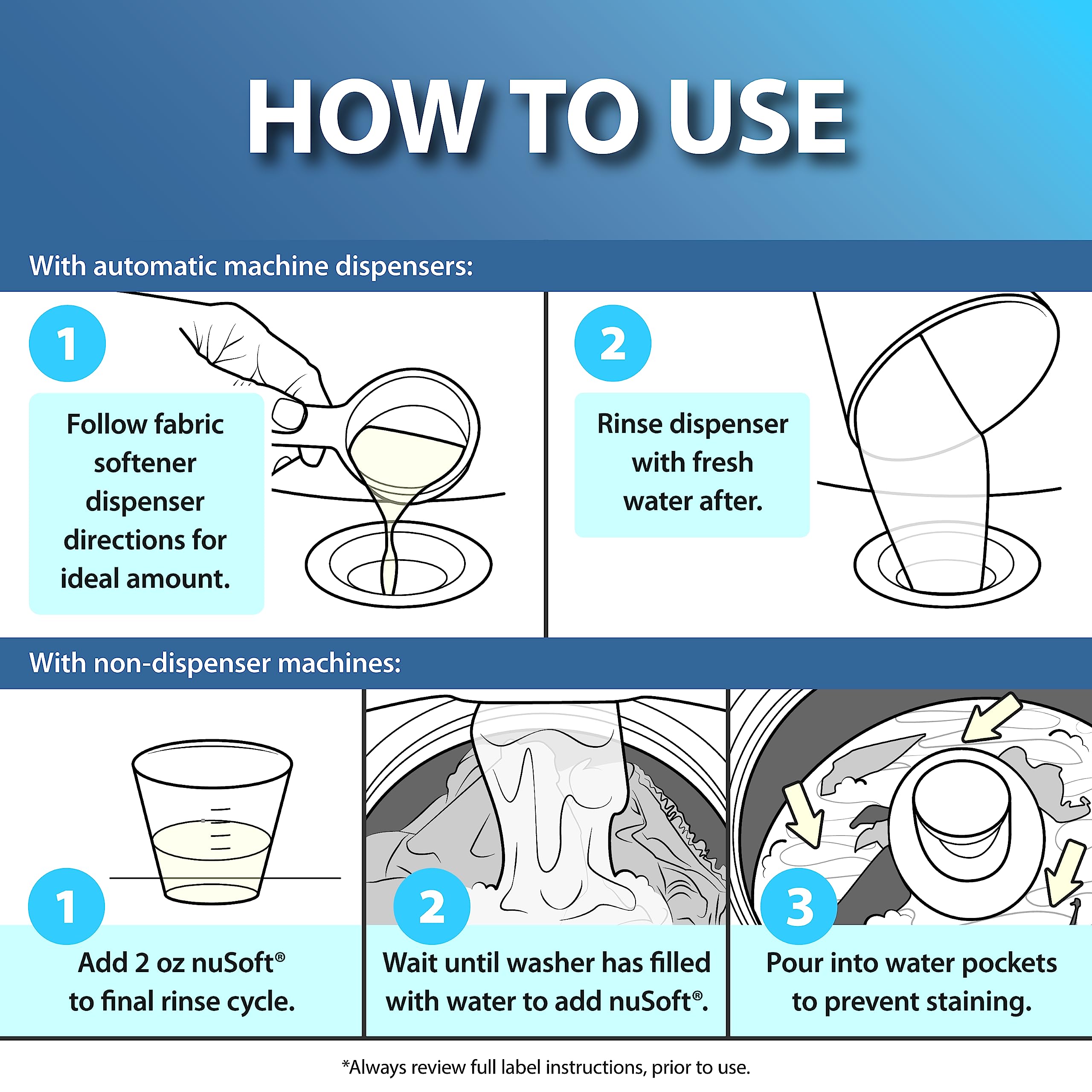 NuSoft 64 fl oz Ultra Concentrated Hypoallergenic Fabric Softener - Enhanced Softness & Freshness, Reduces Wrinkles & Static Cling, Safe on Colors & Delicates, Great for Delicate Skin (419690) - Image 3